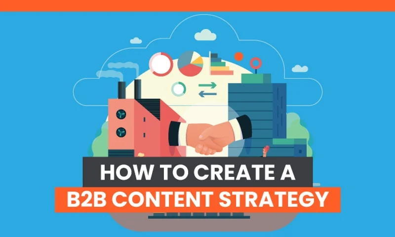 B2B Content Marketing