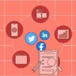 A Guide To Social Media Integration | Simplifying Connections