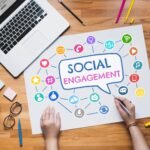 An Expert Guide On Social Media Engagement Strategy