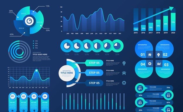 Graphical Representation Of Data