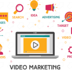 The Power Of Marketing Videos | Engage, Persuade, And Succeed