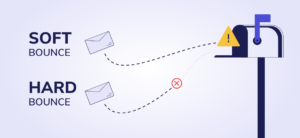 "Understanding the Difference Between Hard and Soft Email Bounces